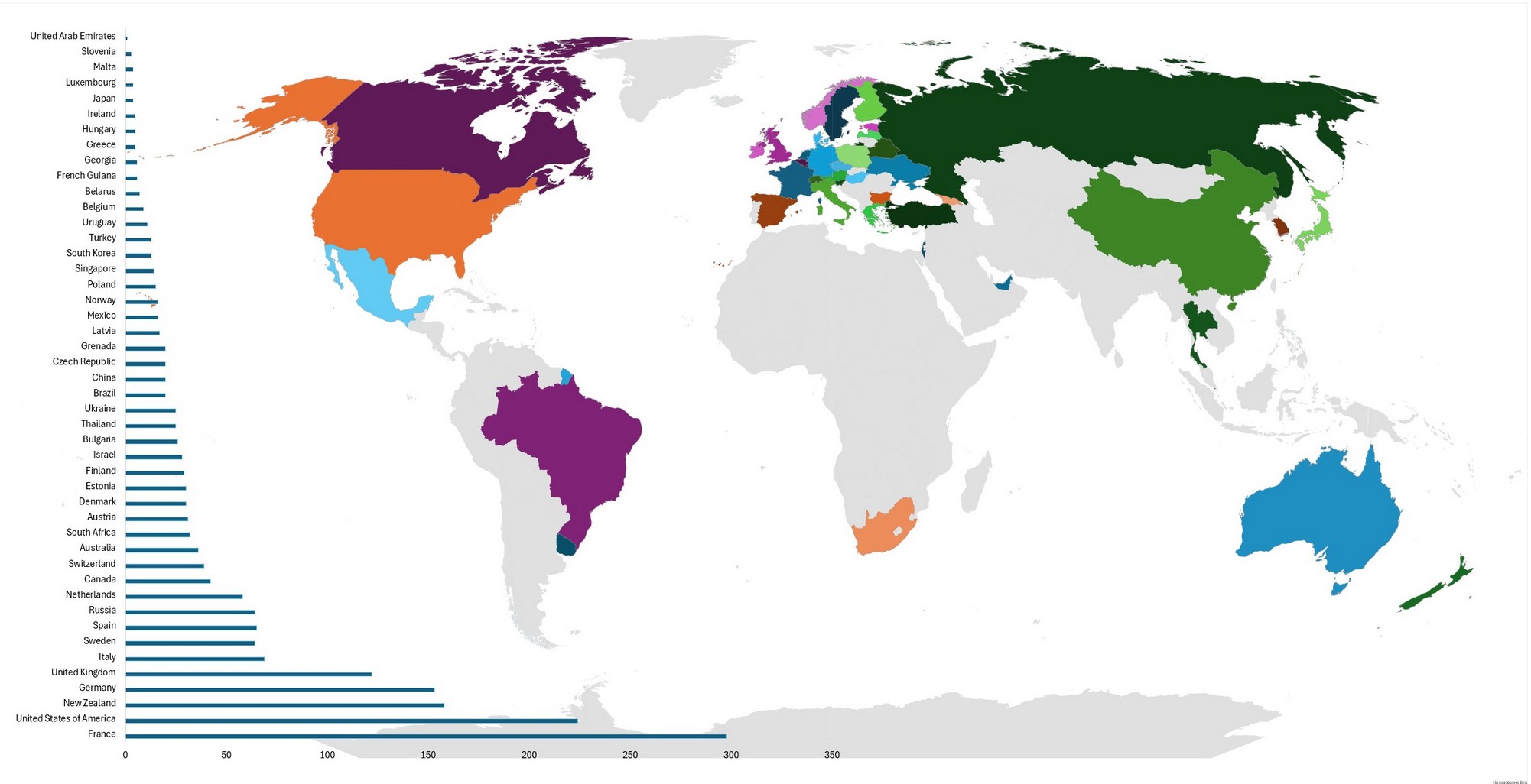 Carte des ventes Dotan