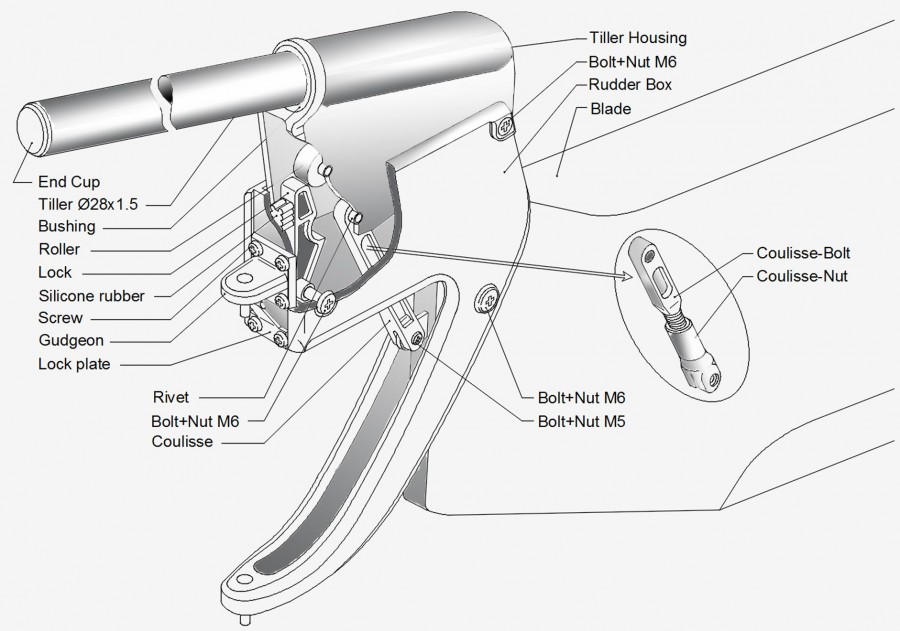 The design of the rudder for the optimist, dinghy and catamaran.